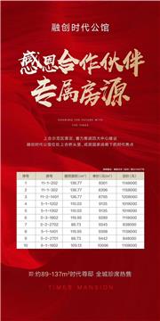 代理膠州各大新樓盤(pán)，享獨(dú)家優(yōu)惠，比售樓處更實(shí)惠